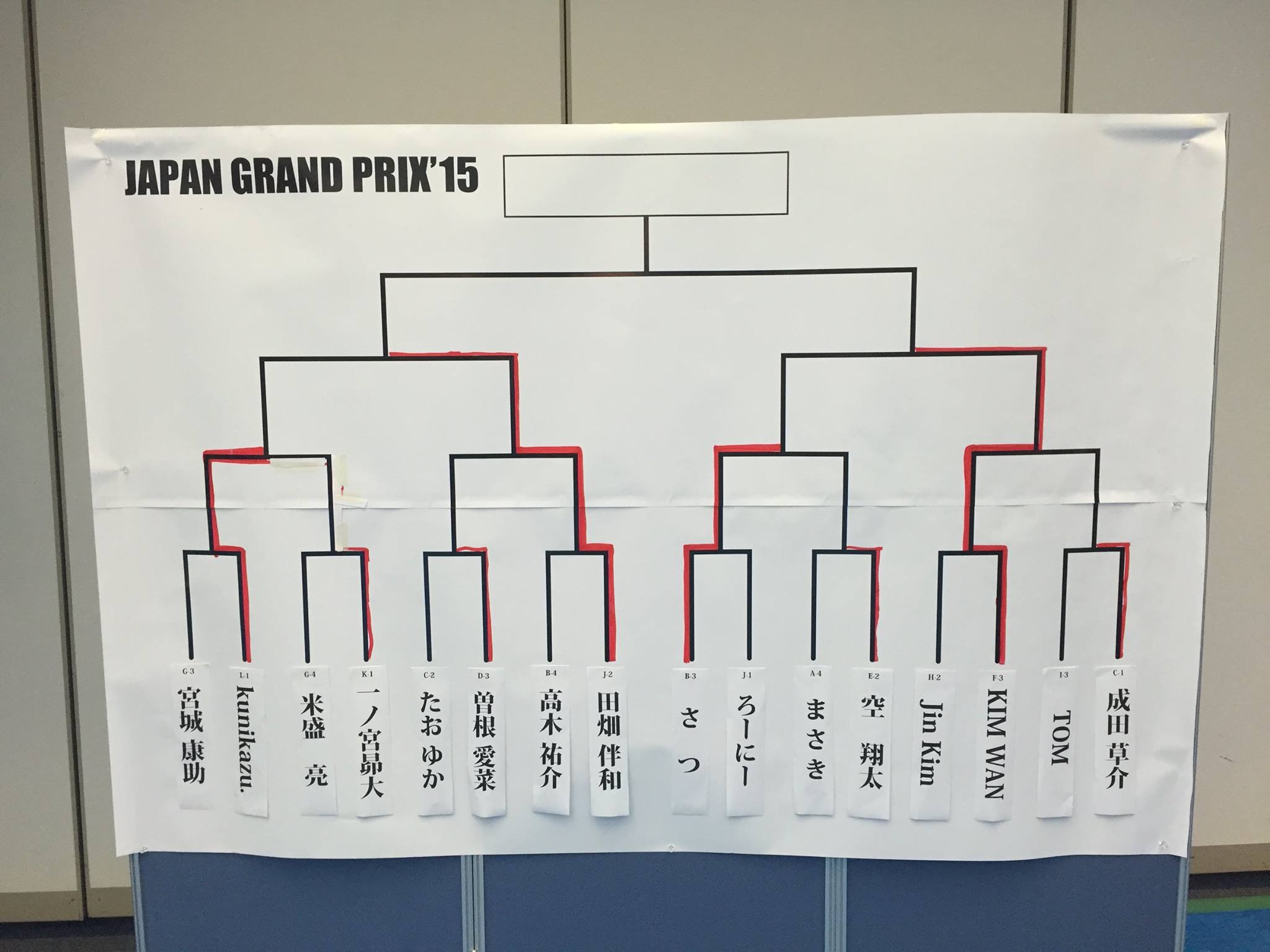 12006671_426287127495883_8588358300937259093_o